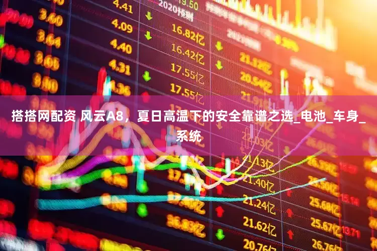 搭搭网配资 风云A8，夏日高温下的安全靠谱之选_电池_车身_系统