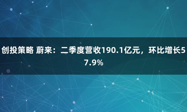 创投策略 蔚来：二季度营收190.1亿元，环比增长57.9%